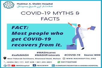 Covid-19 Myths & Facts